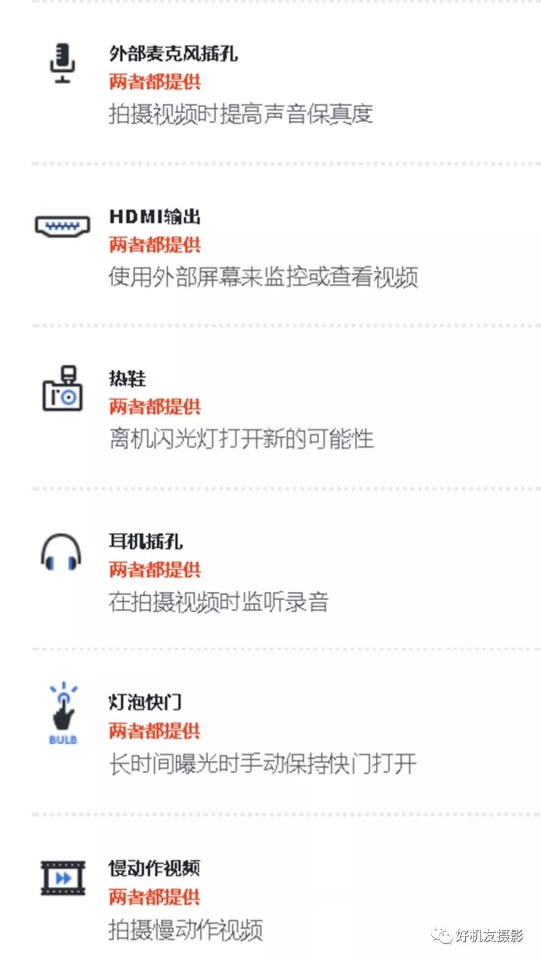 a7r3和5d4拍人像对比,摄影是a7m3好还是a7r3好