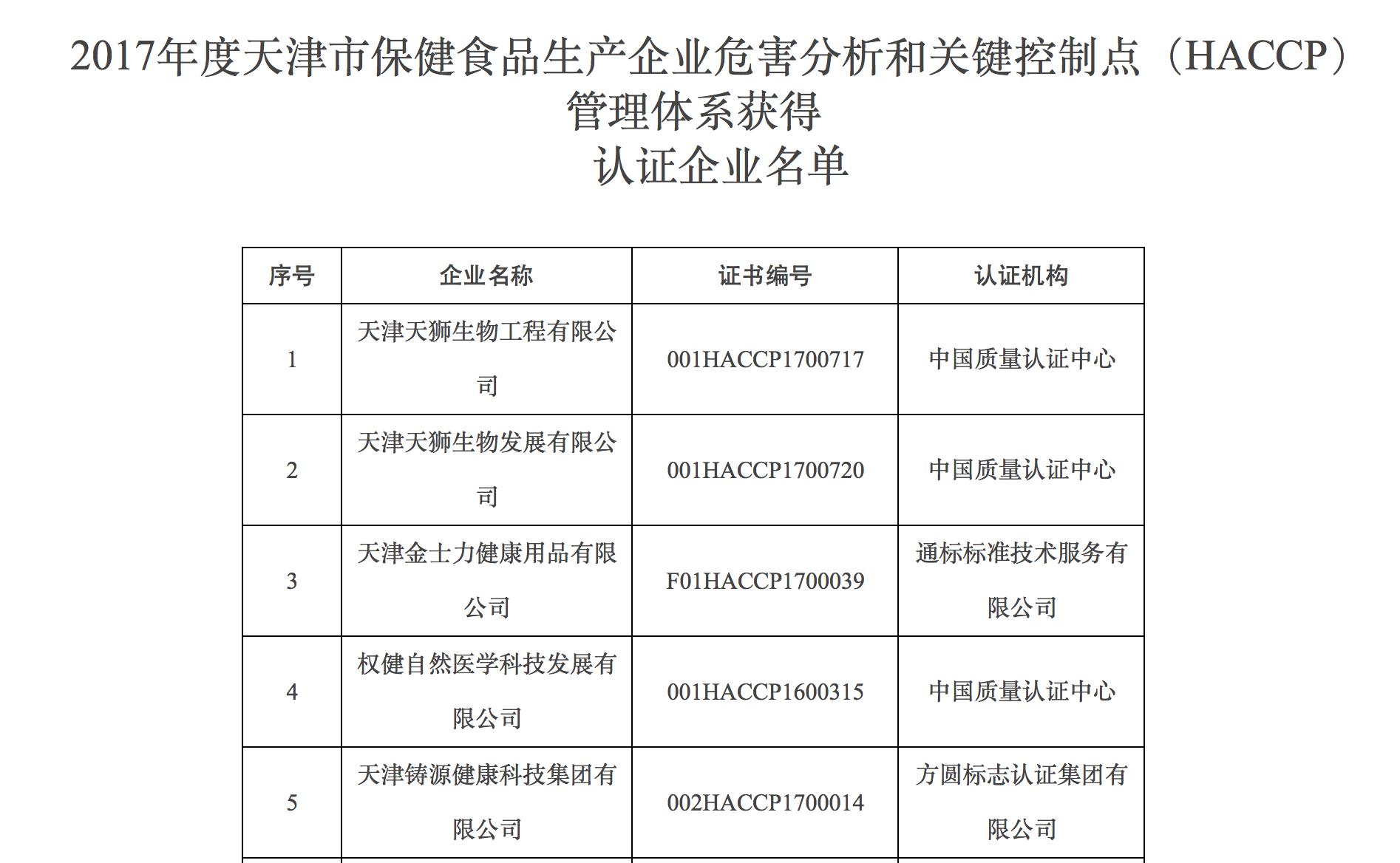 权健营业额,权健集团到底怎么样2018