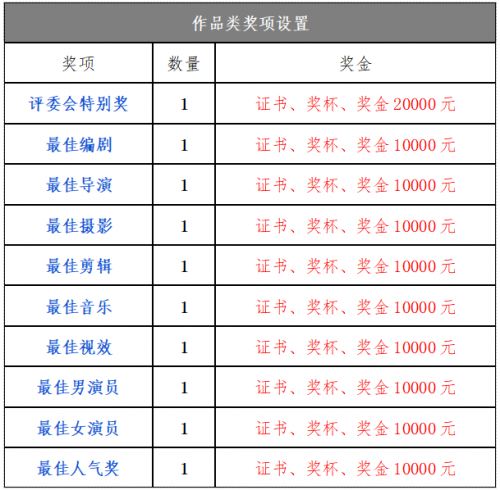 丽江高速公路免费截止日期,云南丽江五一高速免费几天