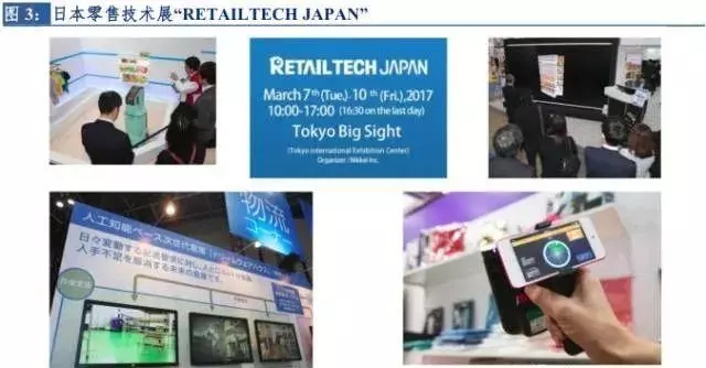 当下市场新零售趋势,新零售观察的成绩