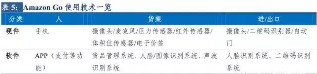 市场新观察官网,市场洞察报告