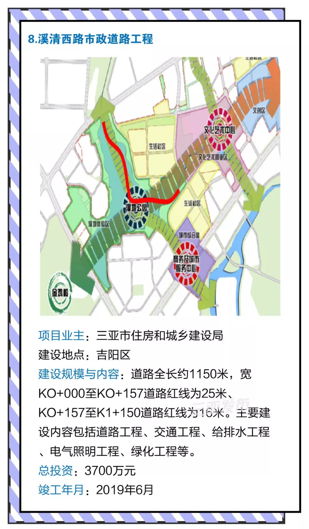 海南自贸区重点项目,海南自贸试验区项目