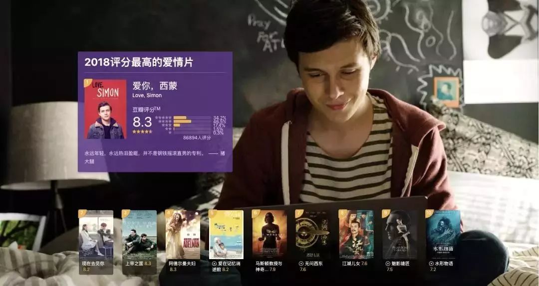 豆瓣评分最高top10,2016豆瓣年度榜单