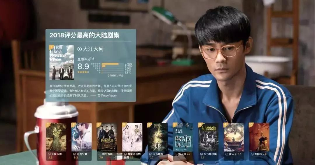 豆瓣评分最高top10,2016豆瓣年度榜单