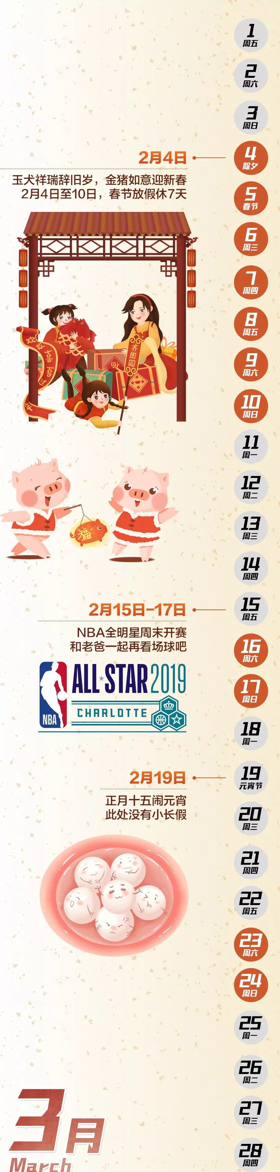 很多大事都是命中注定,2019年会发生的五件大事