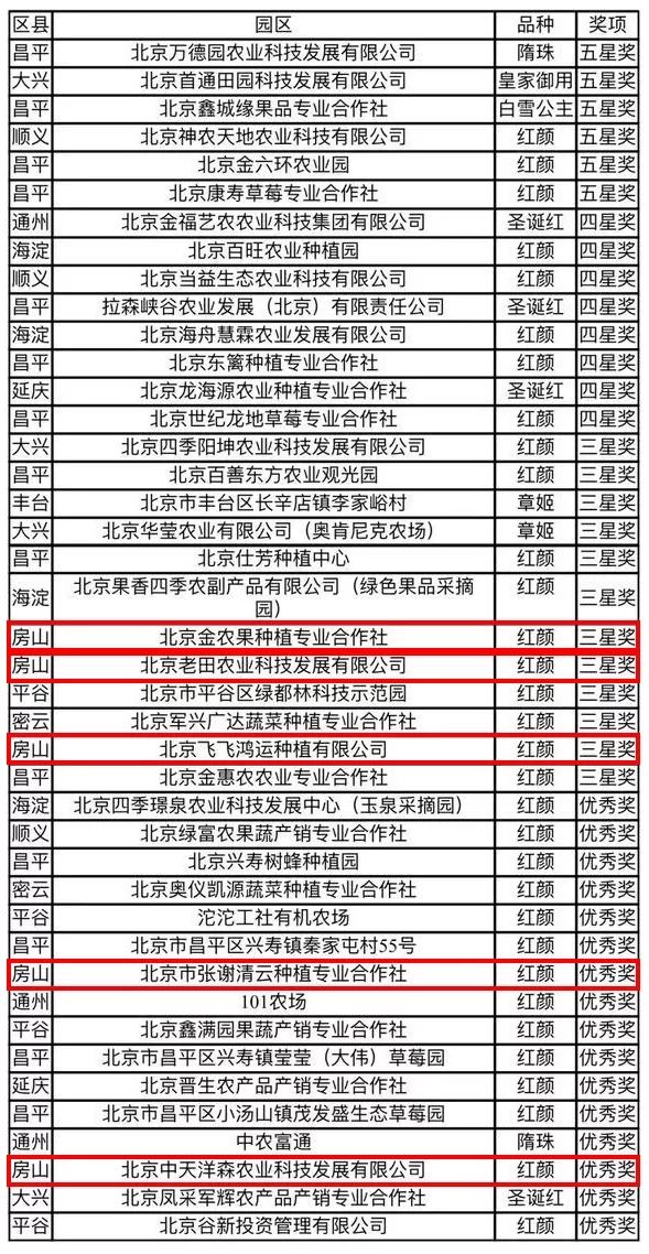玩的地方推荐三天游,附近旅游攻略三天游