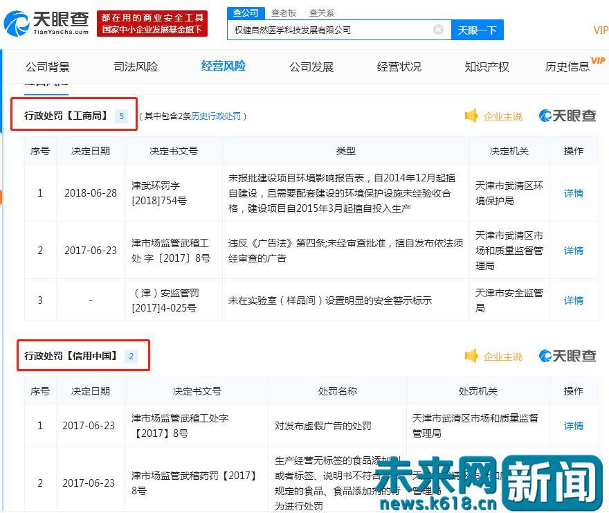 权健怎么诉讼,权健胜诉了么