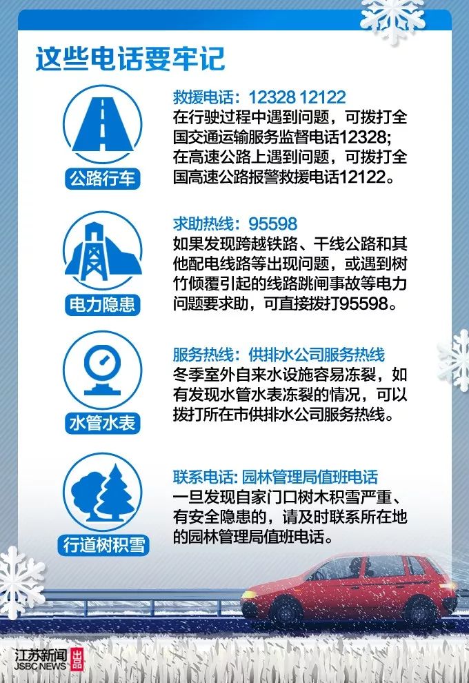 雪在认真的下！路上小心！最新路况在这里！