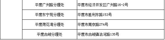 青岛琴岛通全国能通吗,青岛琴岛通卡新消息
