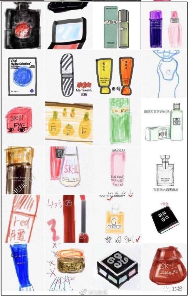 代购手绘灵魂画,如何快速代购灵魂画手