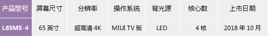 康佳和长虹和小米电视哪个质量好,康佳长虹小米