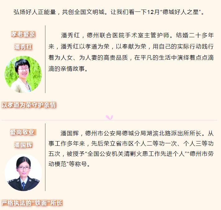 12月德城文明颂︱文明因你而精彩