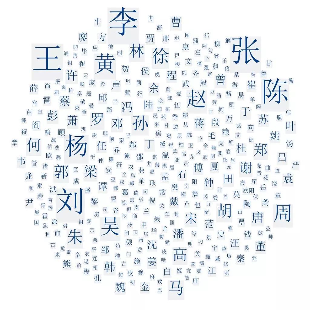 梓洋的小名叫什么好听,名字叫梓洋的男孩名字