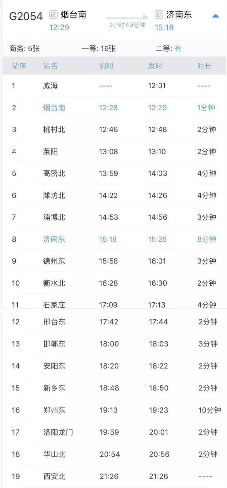 “复兴号”动车要来烟台了!2个多小时到济南!附时刻表和票价