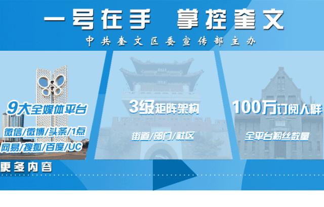 扩散！奎文“两癌”免费检查开始啦！