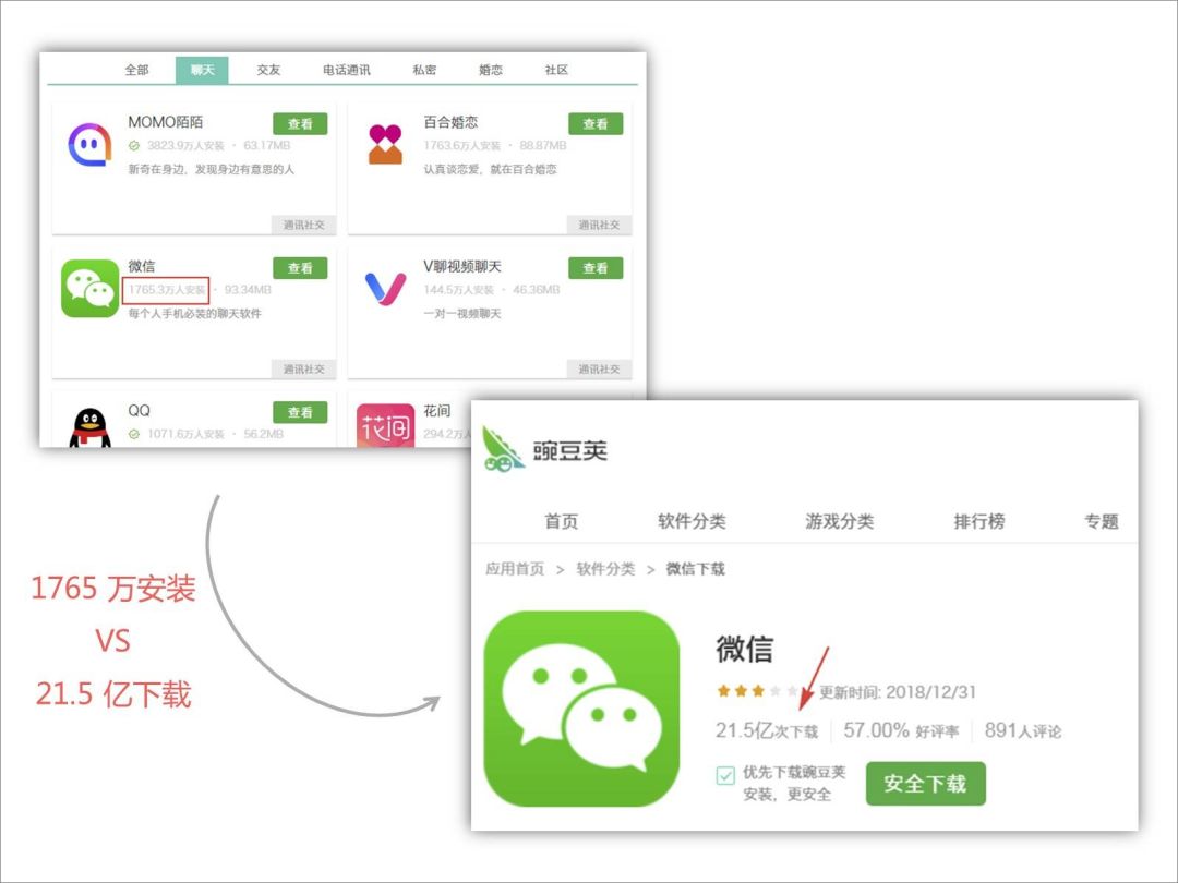 分析一款app的优缺点,分析一款你认为好的的app