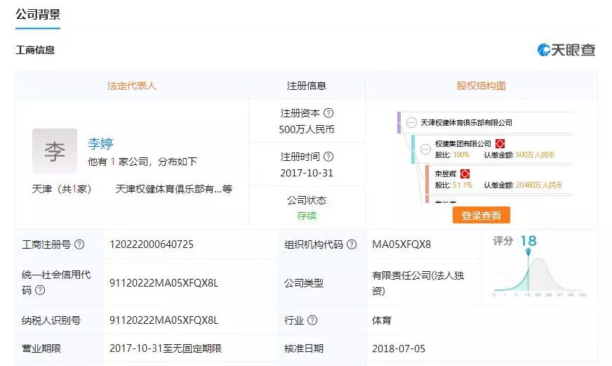 乒超天津权健队改名,乒协公布名单之后还能更改吗