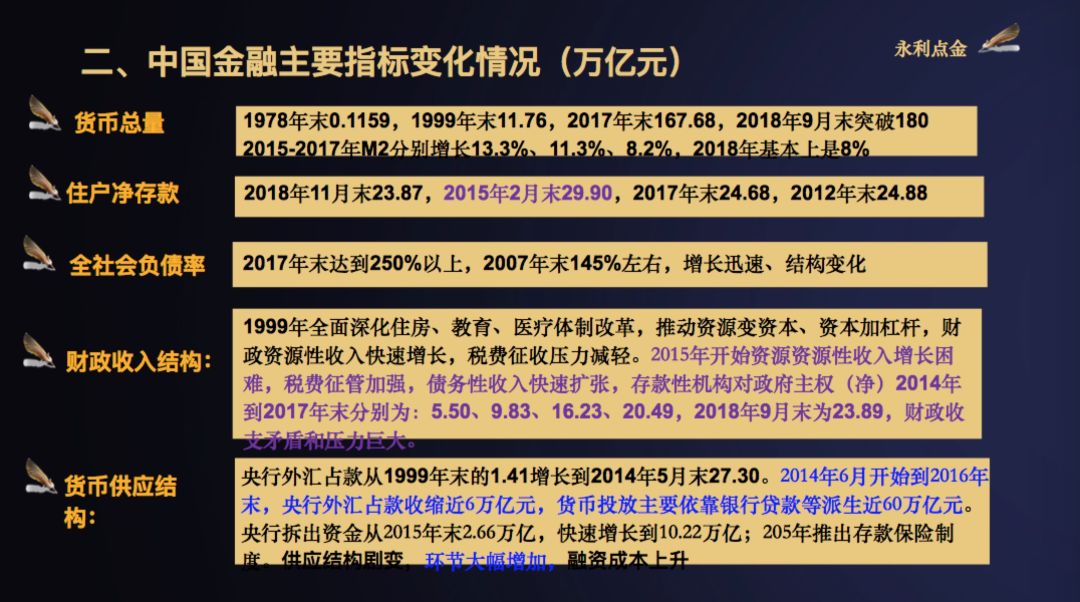 陈平教授谈中国的金融挑战和机遇,王永利世界金融大变局