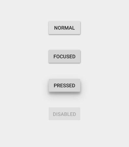 设计师需要学习哪些,当设计师需要学什么绘画