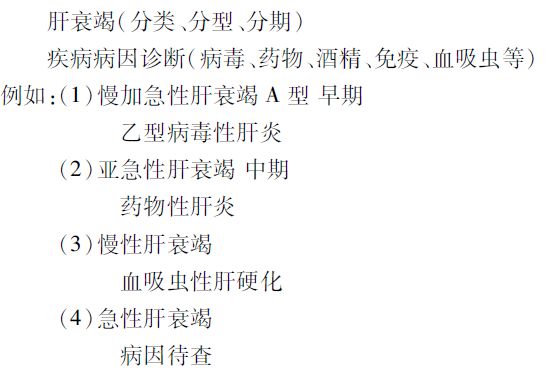 肝衰竭治疗临床教程书籍,肝衰竭诊治指南2018年版治疗篇