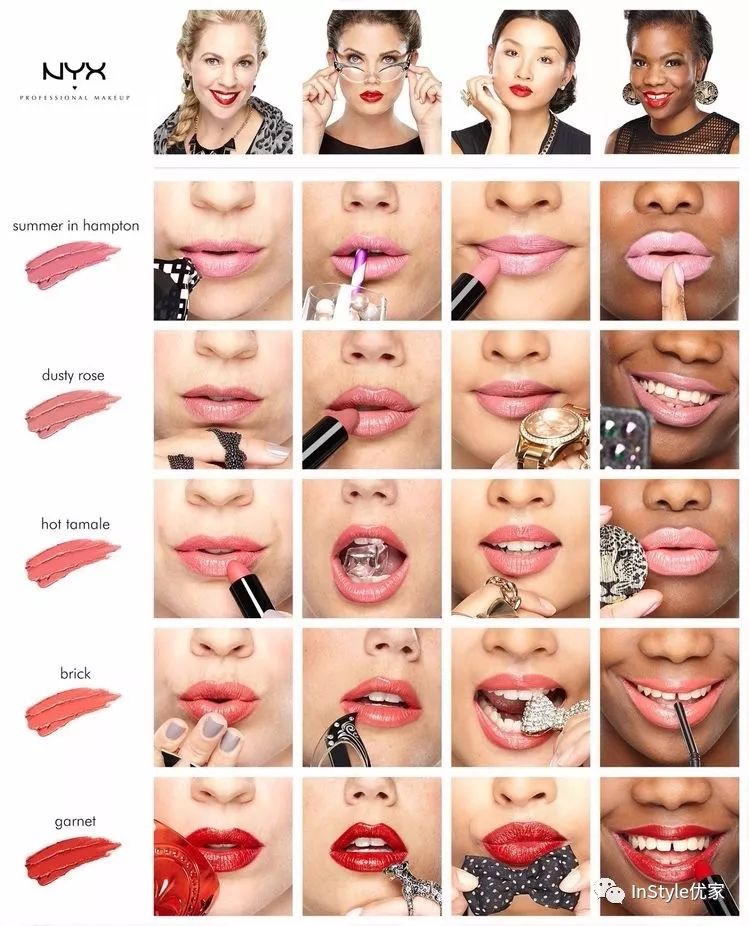 请问小姐你有100张嘴嘛？你管我，我就是要买口红！