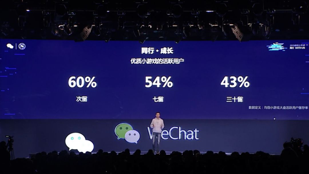 微信公开课小程序大全,2016微信公开课小程序