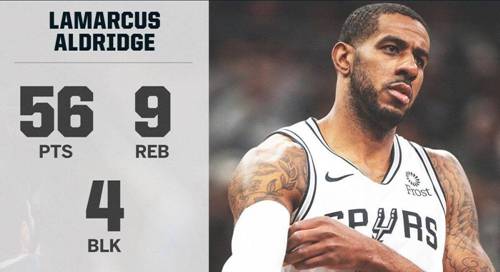 马刺vs雷霆预测分析,16年马刺vs雷霆全回顾