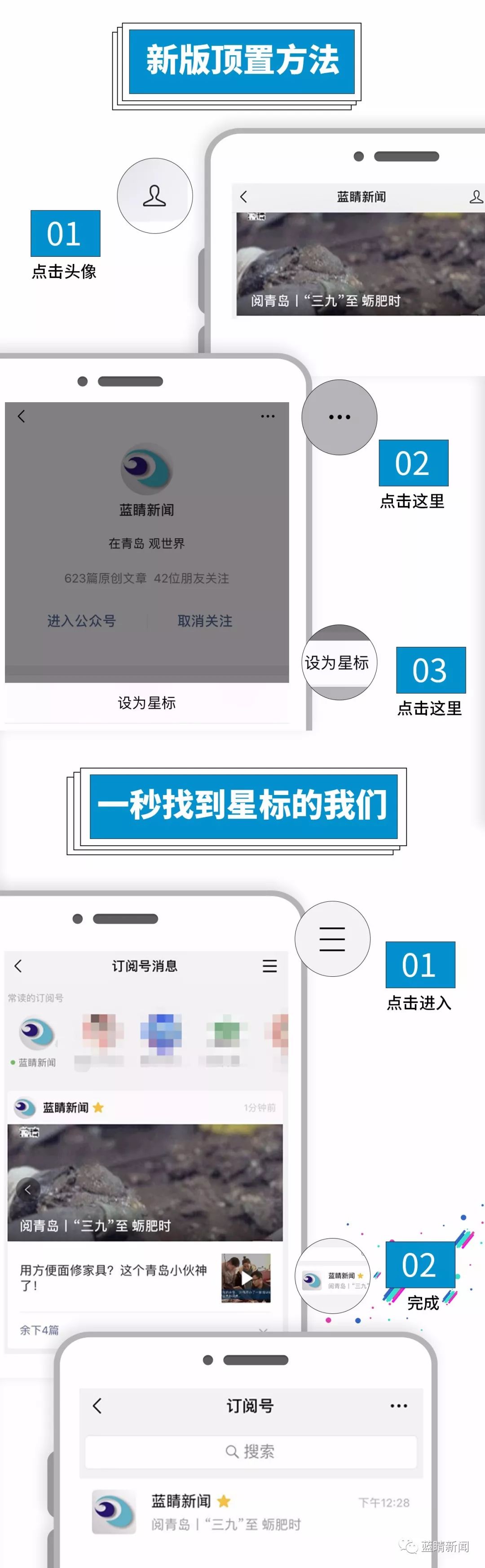 宜家开业计划,宜家开业
