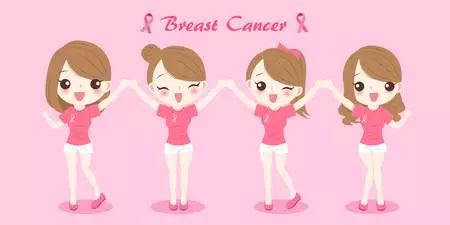 乳房按摩治病还是致病,乳房按摩什么作用