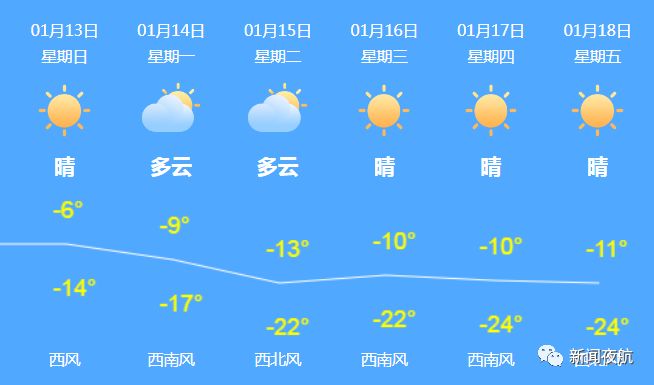 快过年了该买年货了,快过年了去买年货