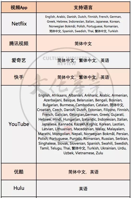 赚钱app排行榜前十名iosapp,2019年ios赚钱app