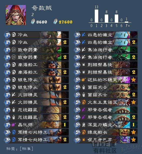 奇数贼优势对局,炉石上分卡组奇数贼