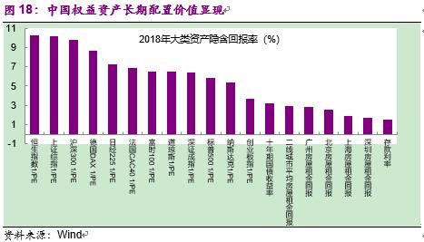 彭文生经济学家,中国版量化宽松路径
