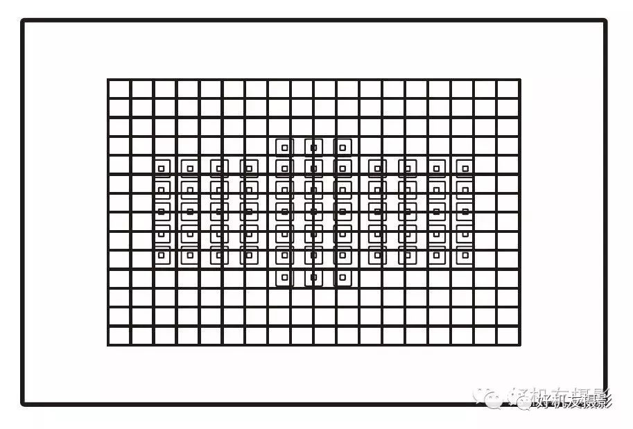 日出摄影用什么测光模式,风景摄影用什么测光模式