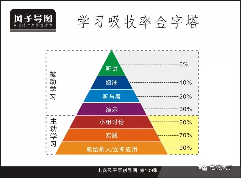 耶格系统简介,耶格系统持久战