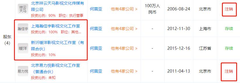 吴秀波还能撑多久,吴秀波凉了吗
