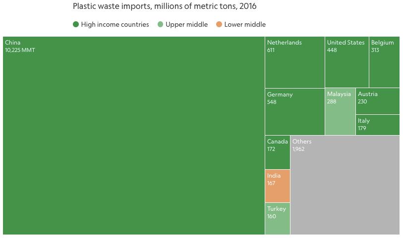 塑料瓶可以制成衣服吗,塑料瓶能做什么衣服卖