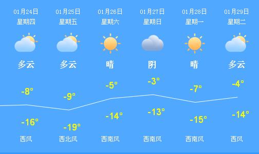 水质报告到底在哪儿？哈尔滨何家沟出现大量深褐色液体！目前水质有所改善，但送检水样结果，仍需等待！