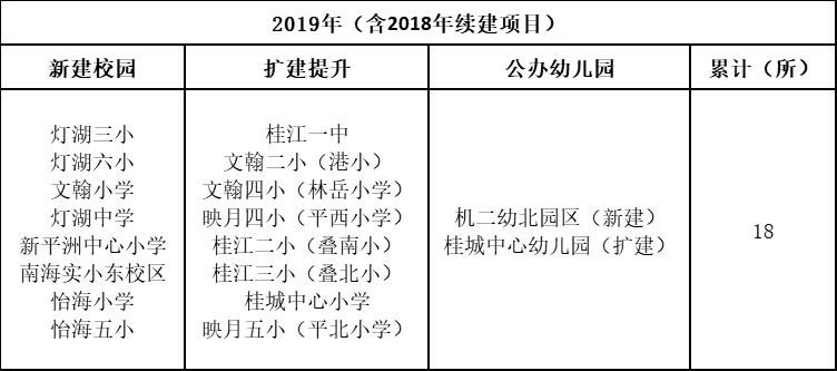 灯湖六小办学特色,灯湖小学和灯湖六小哪个好