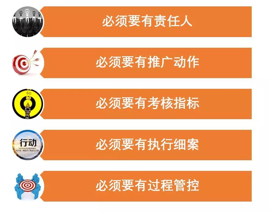 差地段的高端盘怎么逆袭,如何操盘五线城市郊区偏远别墅盘