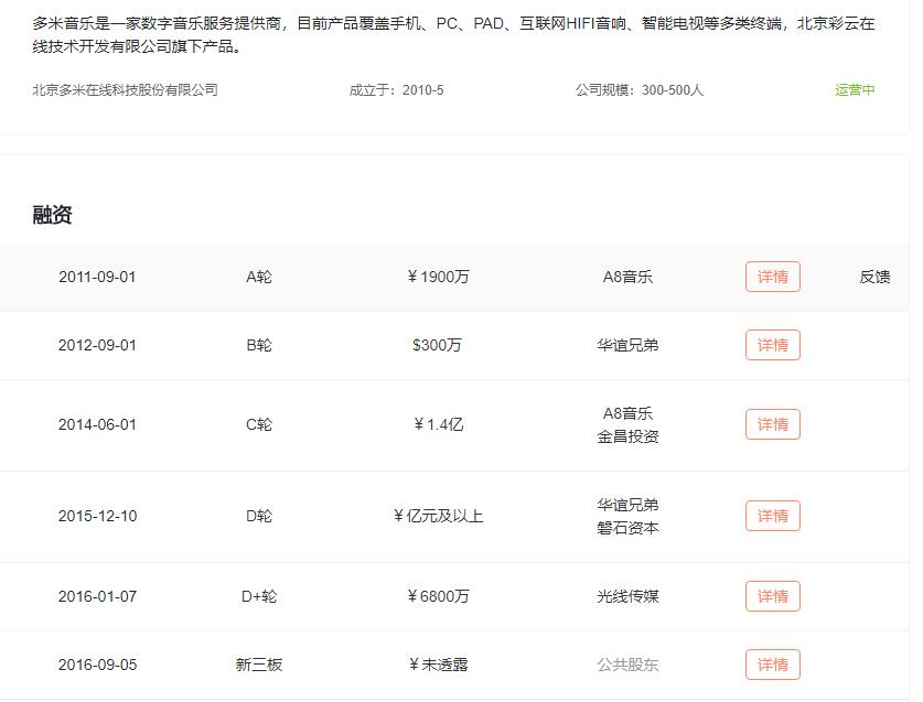 快播破产清算、内涵段子关停：这些文娱企业永远离开了我们