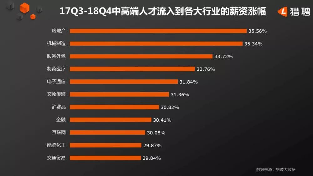佛山平均工资2024,佛山年薪20万什么水平