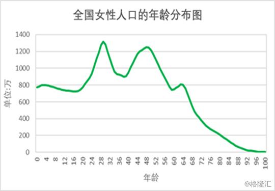 复盘都市丽人（2298.HK）2018：内衣航母乘风破浪，如何再出发？