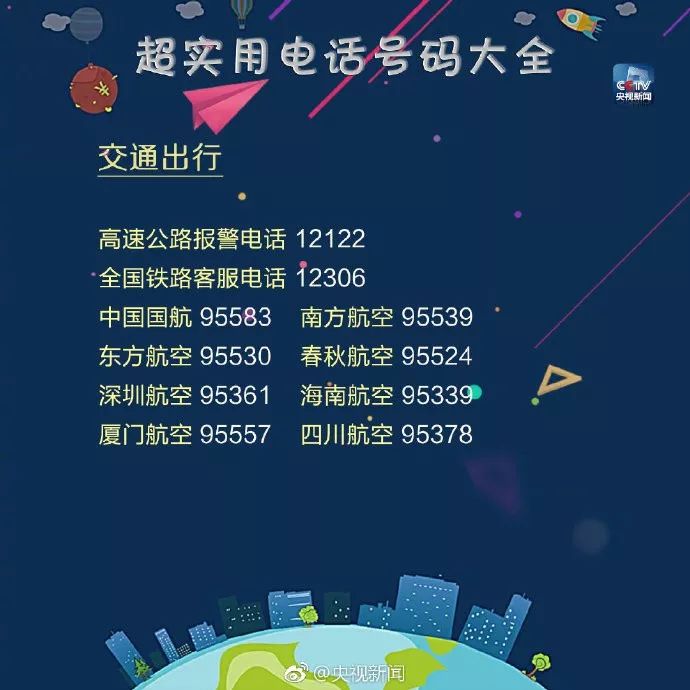 返乡报备电话号码,100个超实用电话号码大全