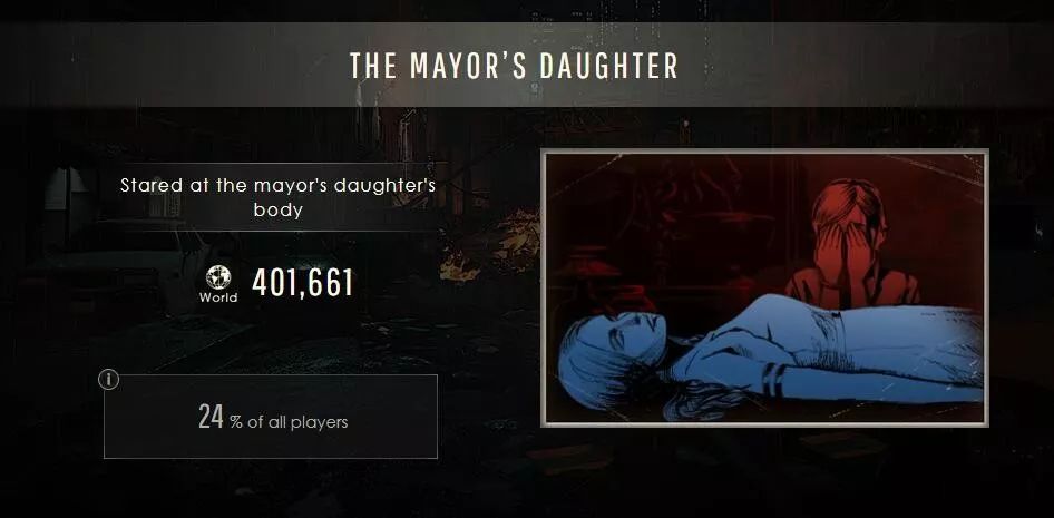 「今日热点」网易收购《底特律：变人》开发商；雷蛇推出粉晶版情人节系列；《生化危机2：重制版》23%玩家盯过市长女儿尸体