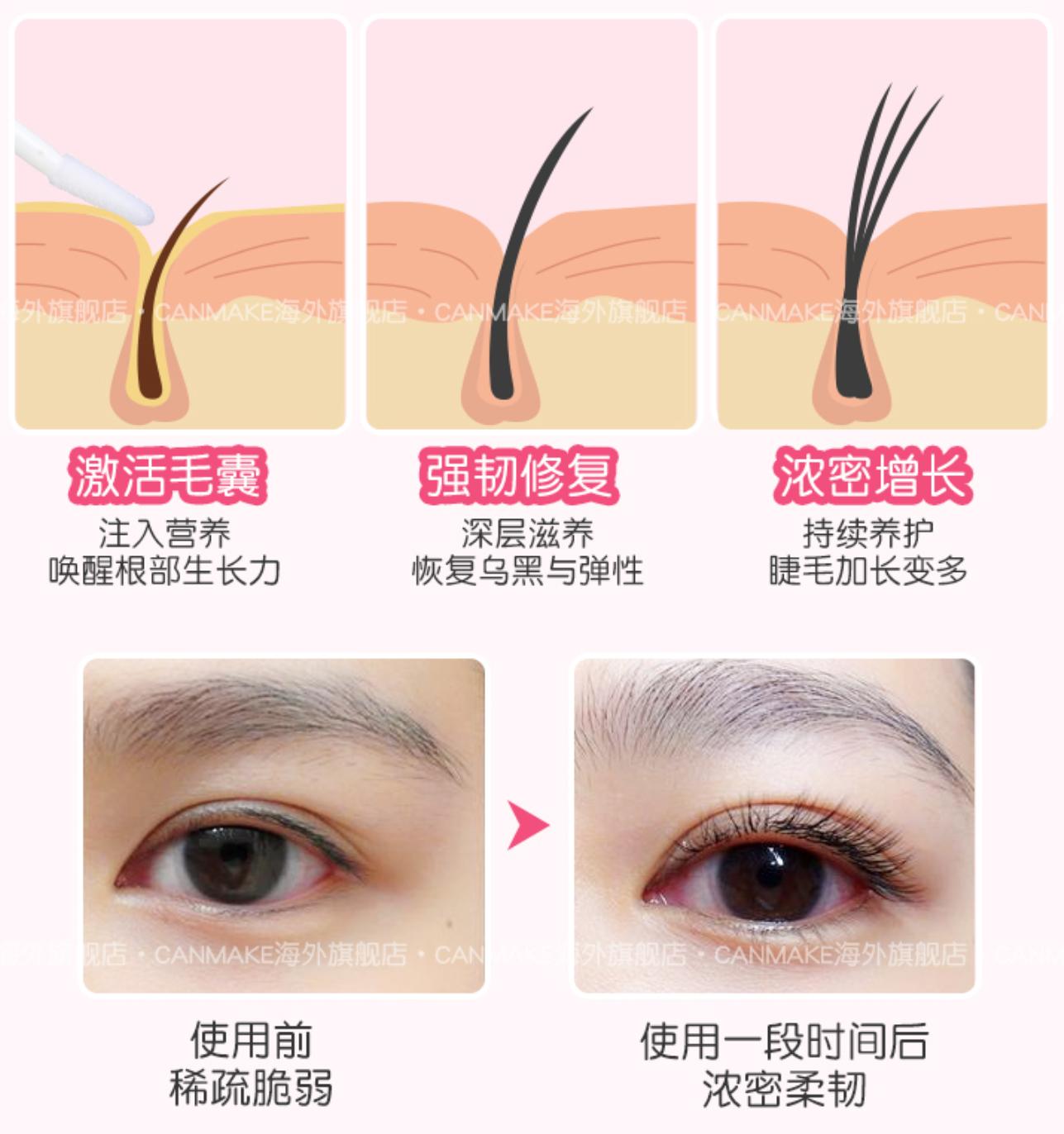 日本智商税产品,智商税产品十大排名