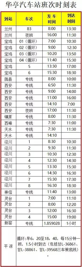 东运集团灵台汽车站,平凉各大汽车站发车时间表来了