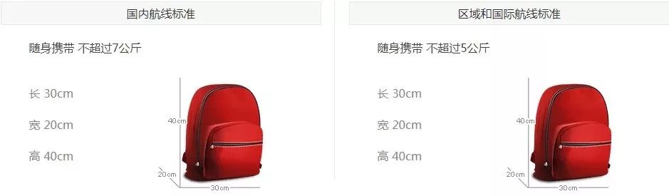 国内所有航空公司对行李运输规定,航司行李托运最新规定