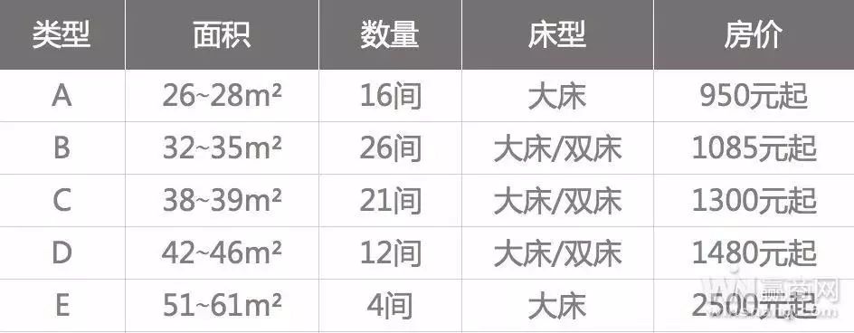 新春回顾｜2018年，你有没有被这些超级旗舰店刷爆朋友圈？