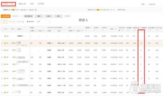 干货｜制造爆款思路启迪篇